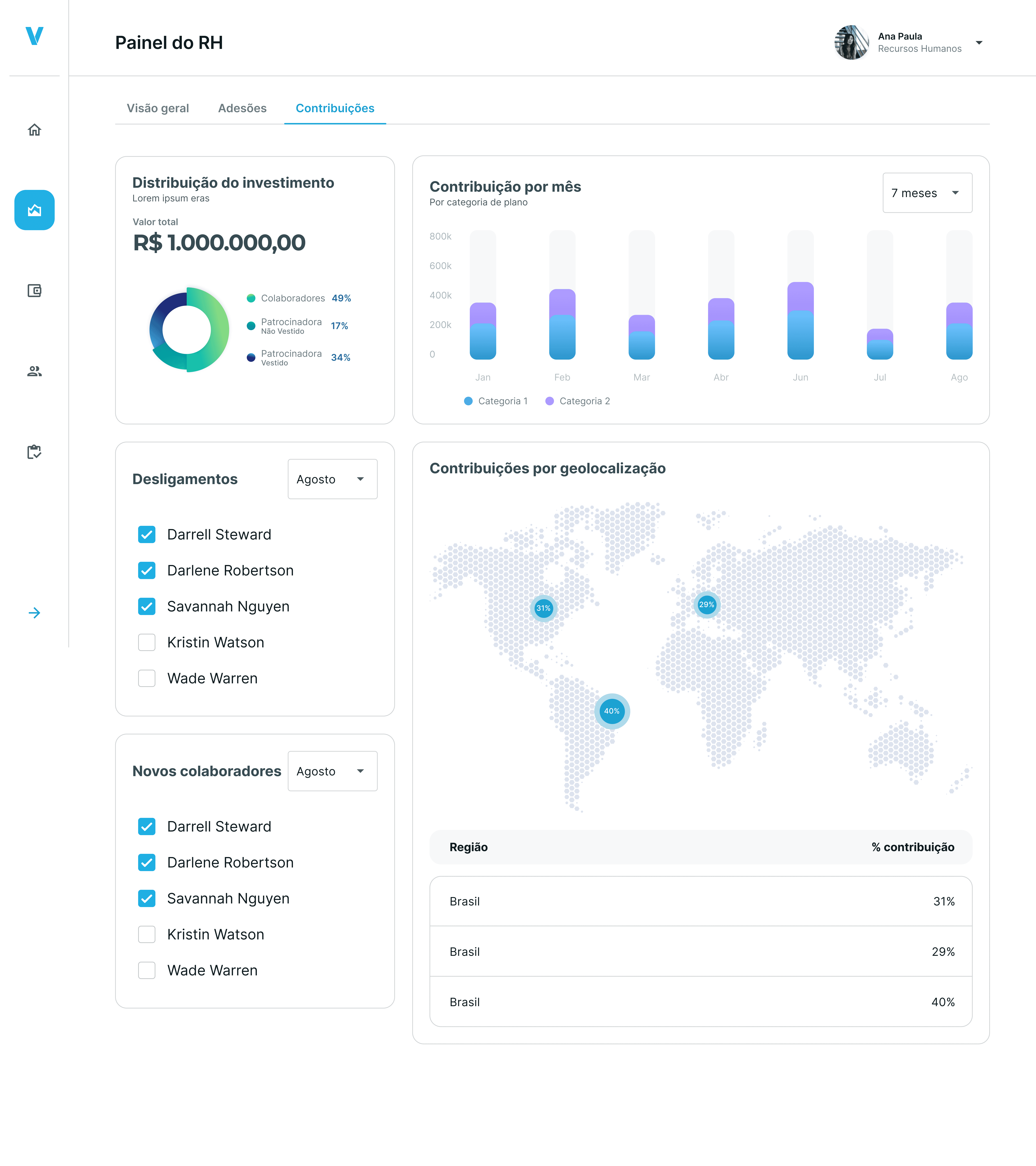HR dashboard — batch operations view with employee table and exception alerts