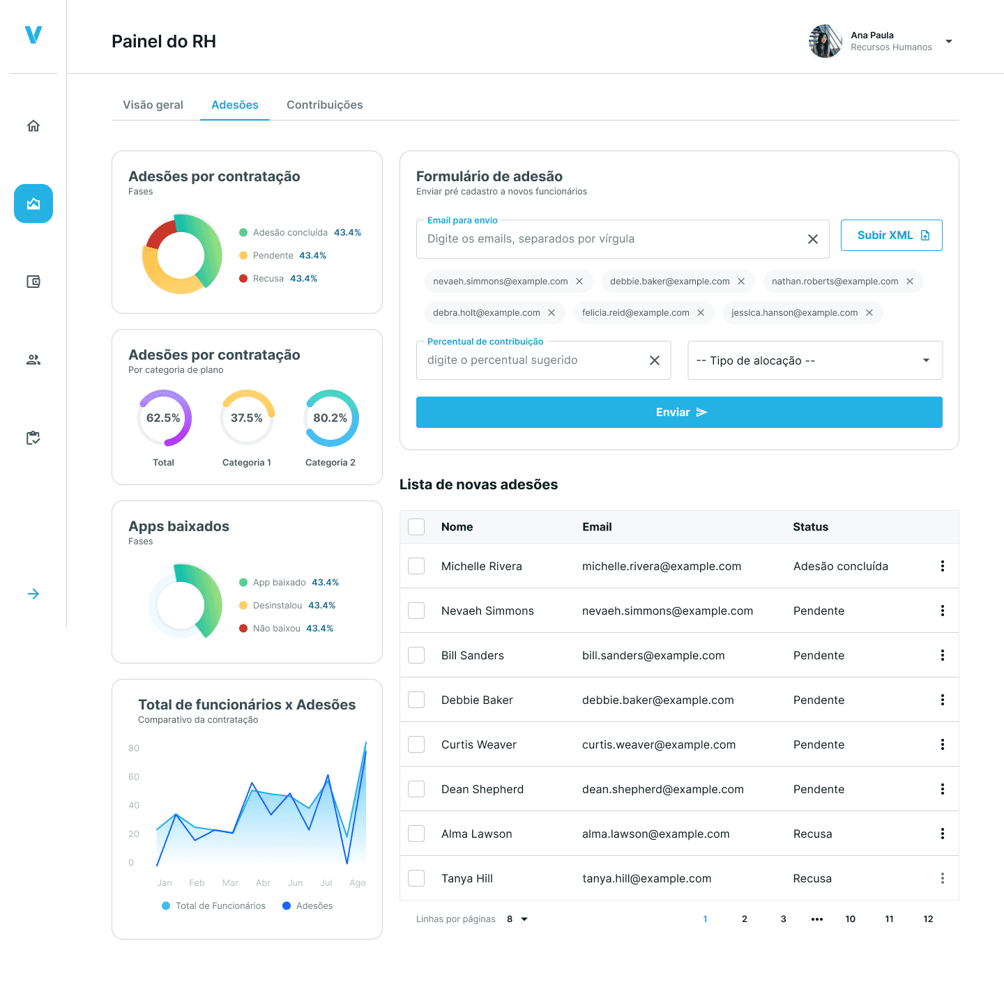 HR enrollment workflow — batch new-hire onboarding interface
