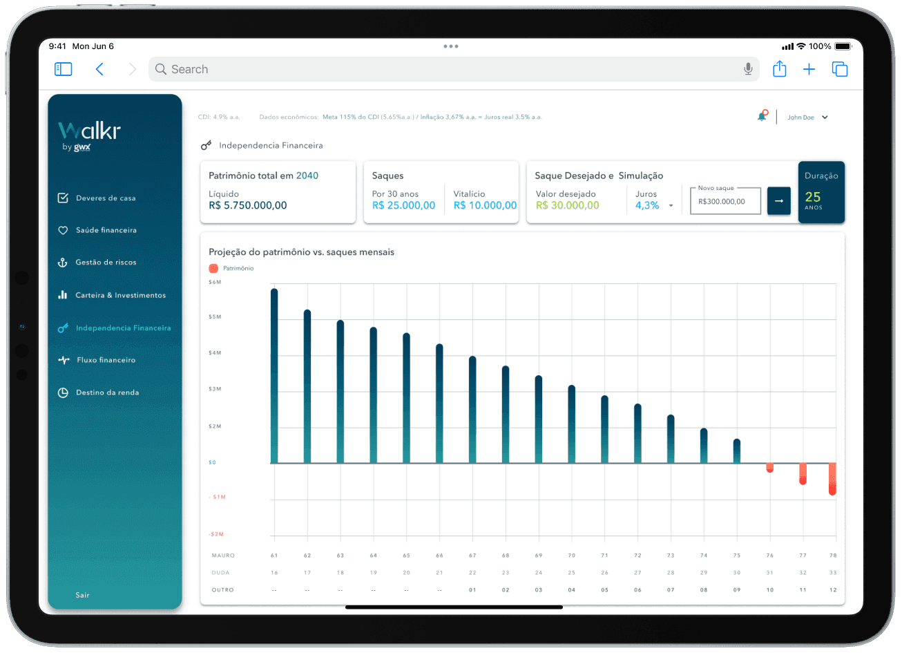 Walkr financial-independence projection dashboard