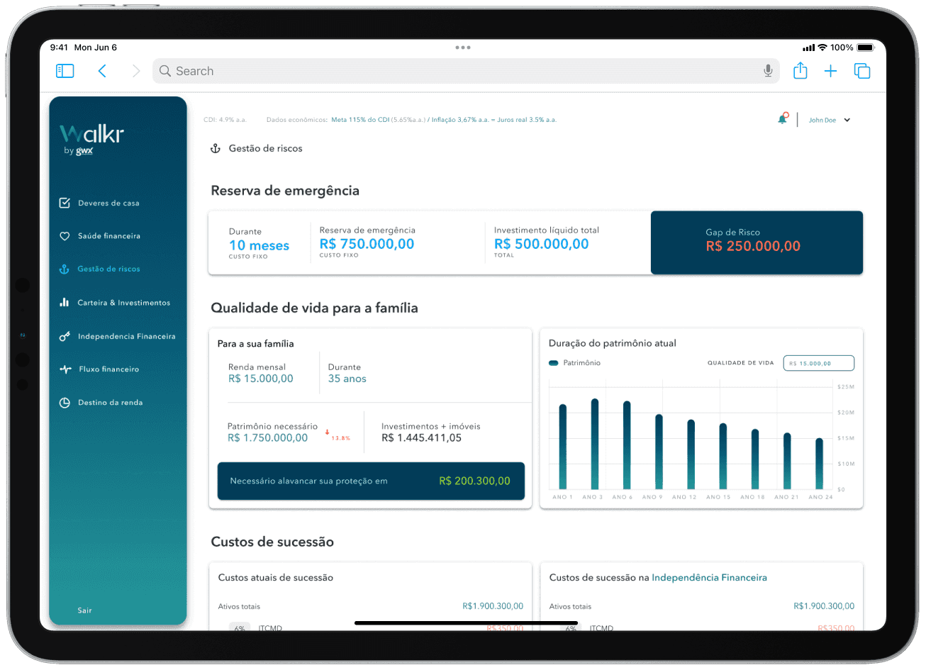 Walkr risk-management dashboard