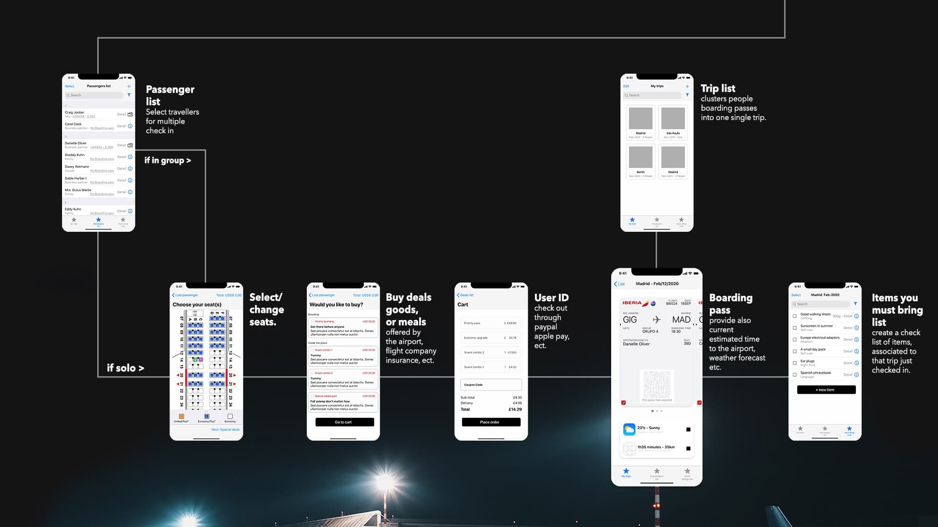 Boarding Assistant screen 9
