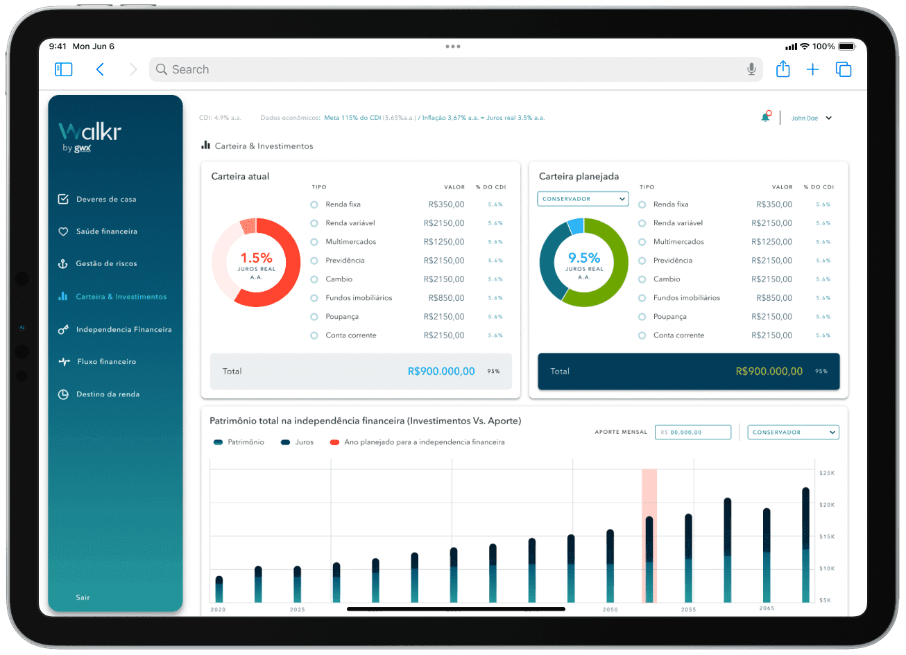 Walkr current and planned investment portfolio dashboard