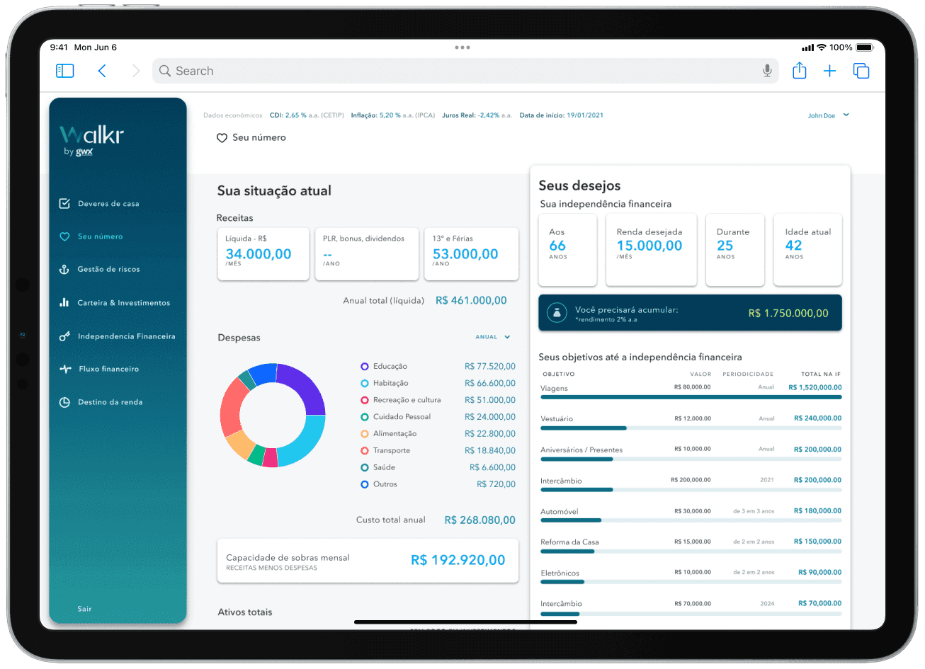 Walkr dashboard connecting current finances to a desired future